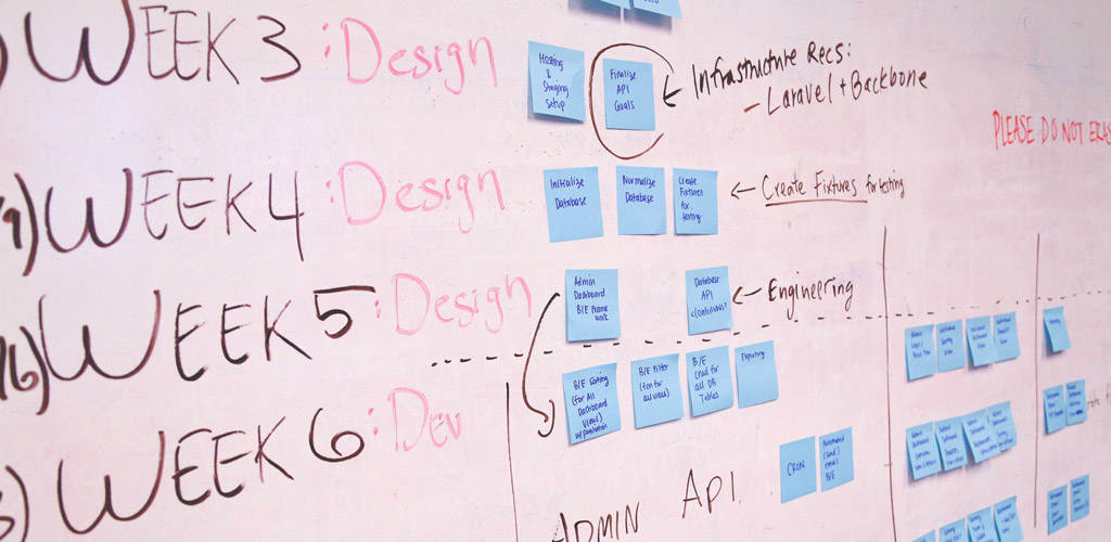 Sticky notes on white board